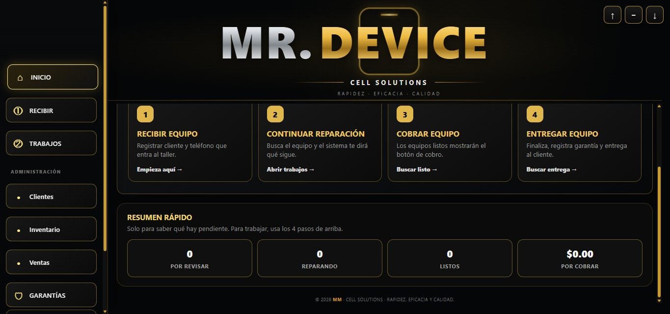 Panel real de MR. DEVICE